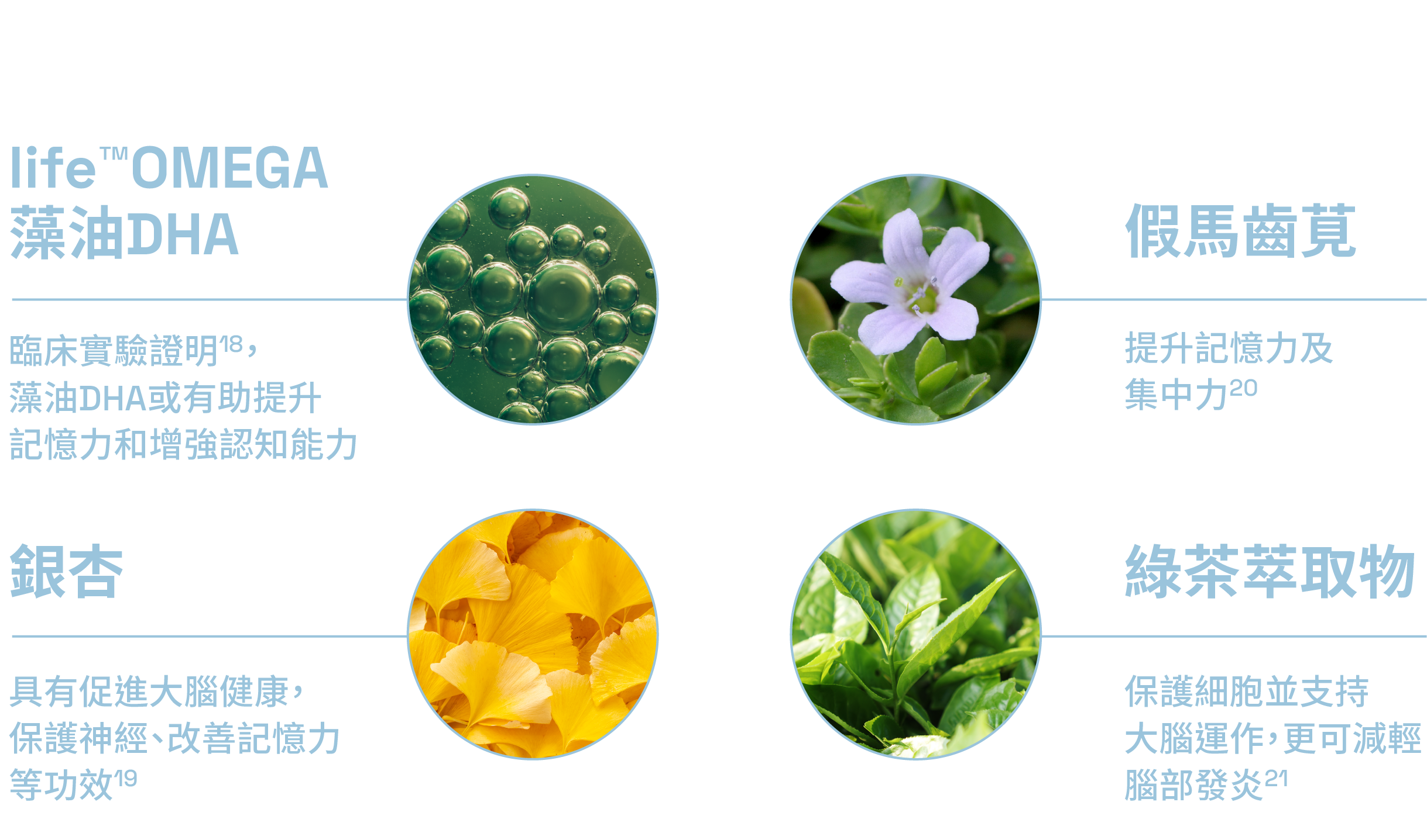 Ingredients 2