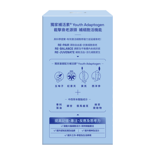 好幸福補活素®「醒腦配方」 60粒裝