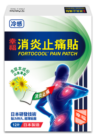 幸福消炎止痛貼
